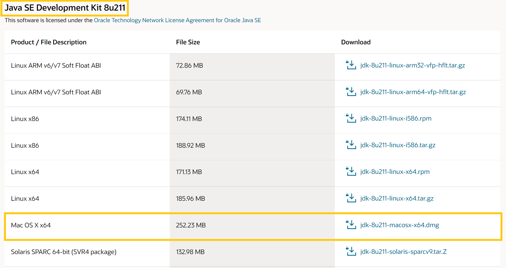 A screenshot displays Java SE Development Kit download options for various operating systems.